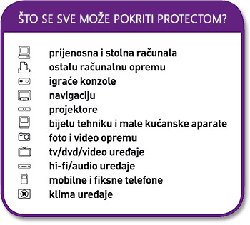 Protecto garancija za miran san